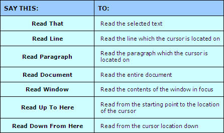 Speech-to-Text Commands