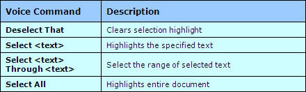 Select Voice Commands