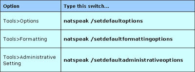 Command Line Switches