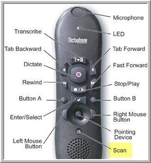 PowerMic II Scan