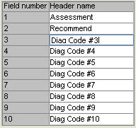 Field Number