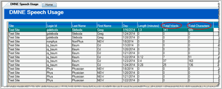 Reporting Metrics 2