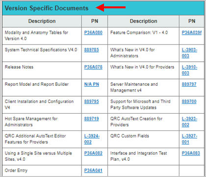 Version Specific Documents