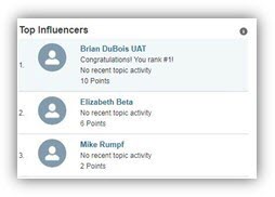 Top Influencers